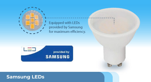 10w GU10 Bulb - Samsung LEDs